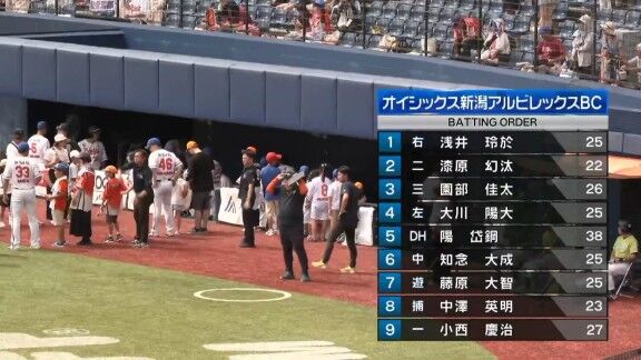 中日ドラフト3位・森駿太、現在の個人打撃成績