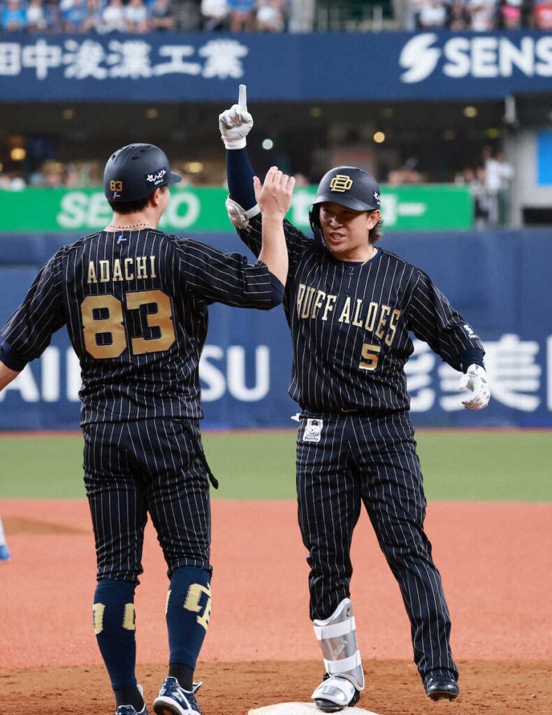 オリックスが今季5度目の同一カード3連勝 打率リーグ2位の太田に代打・西野が的中（スポニチアネックス） - Yahoo!ニュース - Yahoo!ニュース