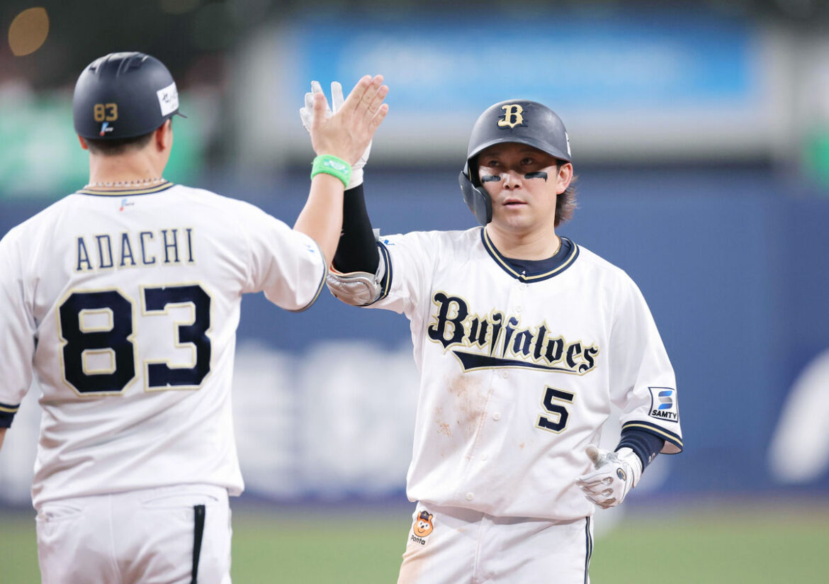 【オリックス】７得点快勝で４位・楽天と３・５ゲーム差…岸田護監督「（西野は）本当に素晴らしい」（スポーツ報知） - Yahoo!ニュース - Yahoo!ニュース