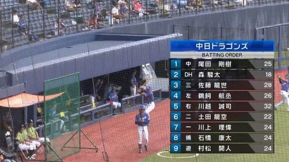 中日ドラフト3位・森駿太、現在の個人打撃成績
