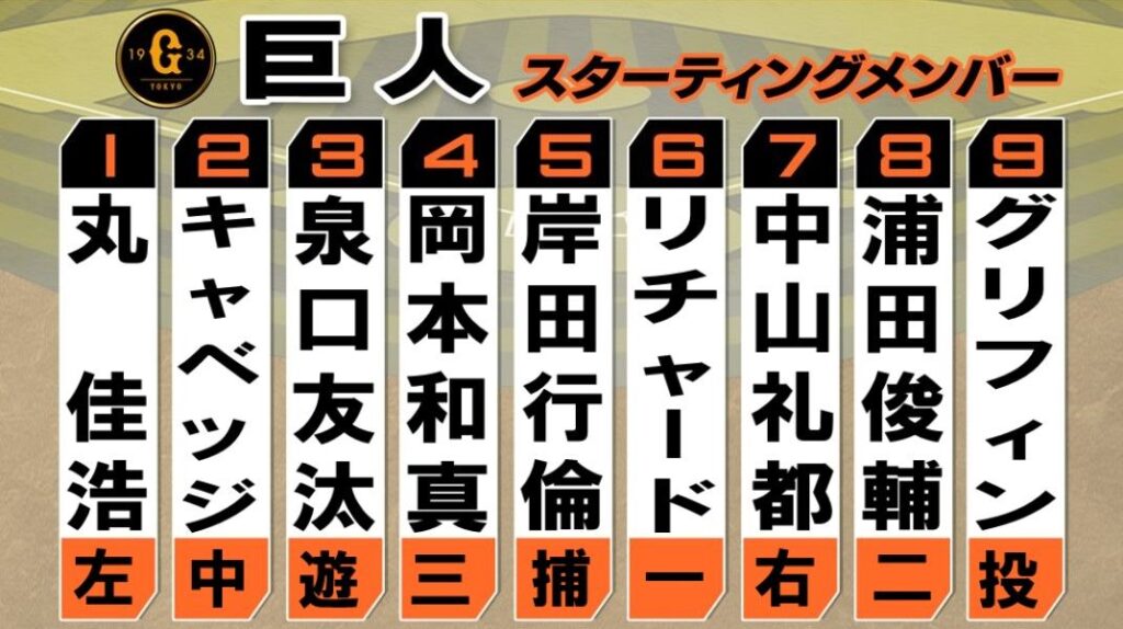 日本テレビ放送網