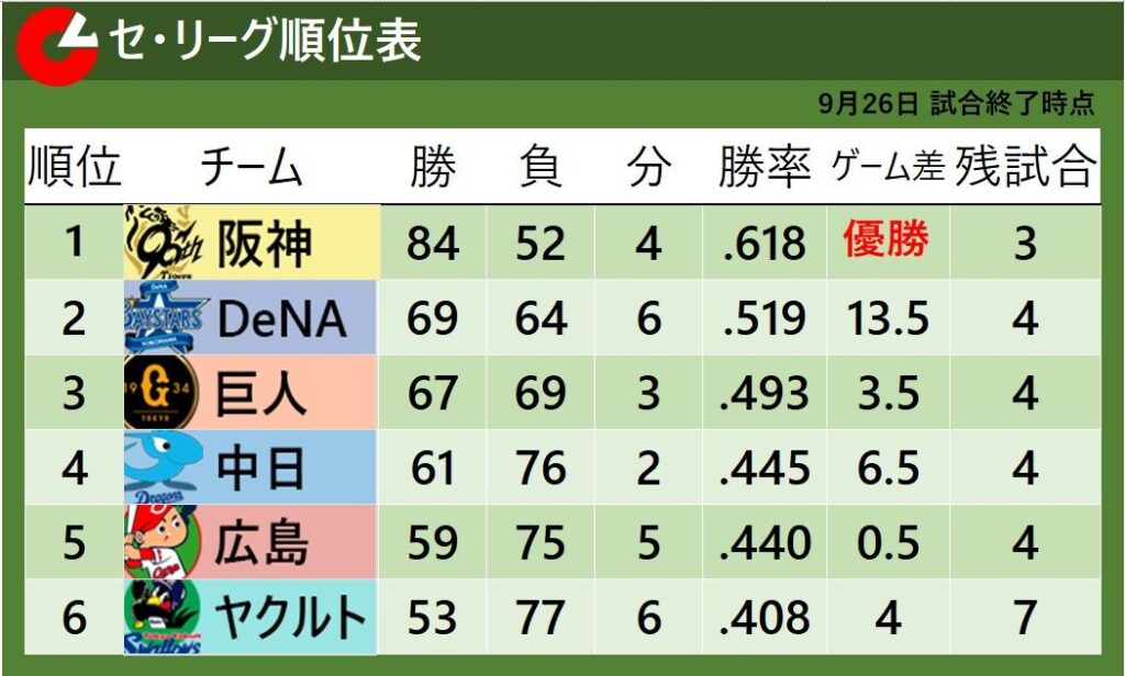 日本テレビ放送網