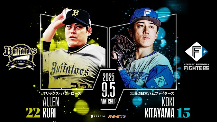 九里亜蓮は本拠地で防御率1.38 郡司裕也は対オリックス打率.347 – パ・リーグ.com オリックス・バファローズ 九里亜蓮投手(左)北海道日本ハムファイターズ・北山亘基投手(右)©PLM