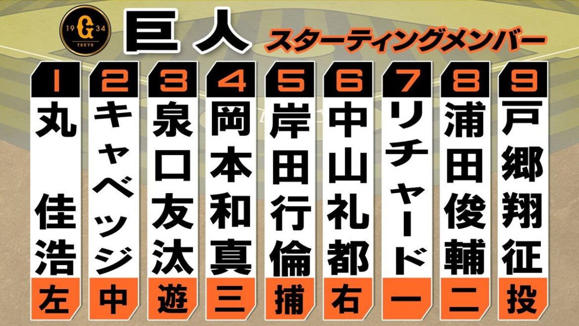 日本テレビ放送網