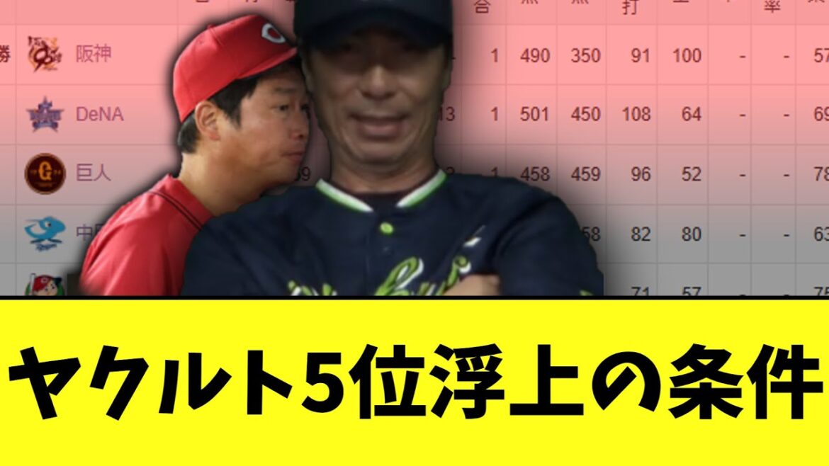 ヤクルト広島　なんかいつの間にか2ゲーム差..