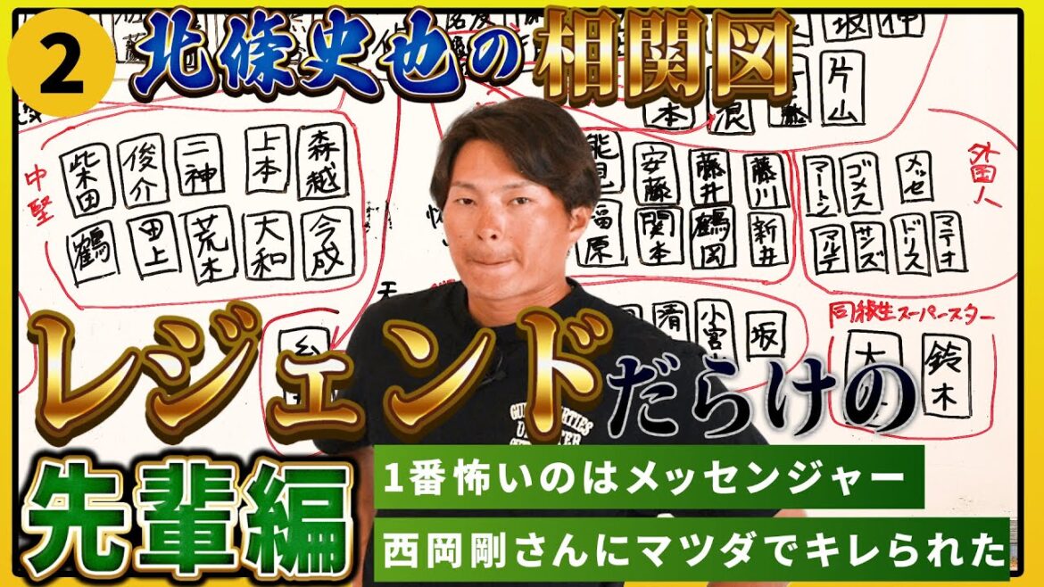レジェンドだらけの先輩編！西岡剛さんにキレられた！試合中のミスとは！？【北條史也の相関図 選手編-後編-】