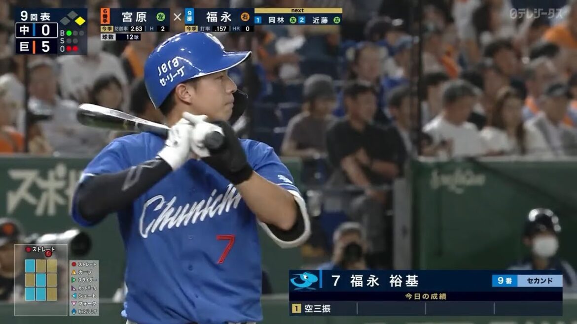 今日のドラゴンズ全安打イッキ見せ！【中日】