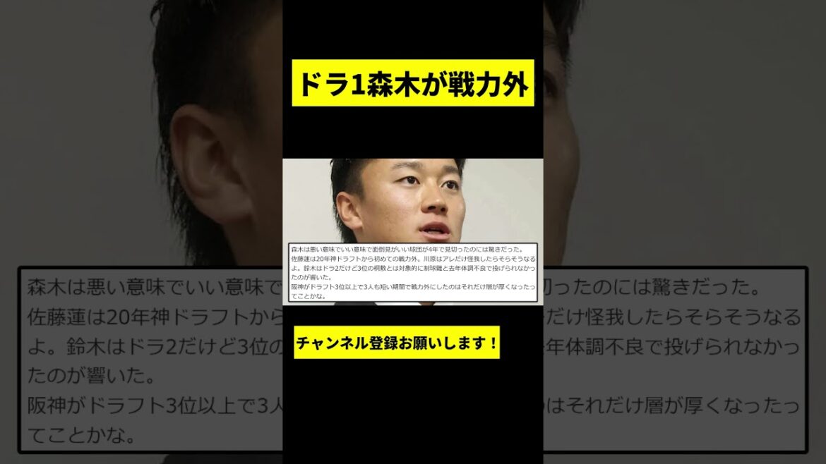 【阪神】ドラ１投手の森木大智が戦力外... #shorts