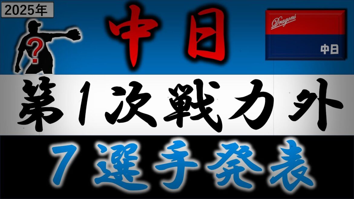 中日ドラゴンズ【２０２５年・第一次戦力外選手発表】『梅津晃大』や『森博人』らドラフト２位指名組の２人に育成落ち打診、さらに育成では２０１７年ドラフト２位『石川翔』ら含む計７選手がリリース