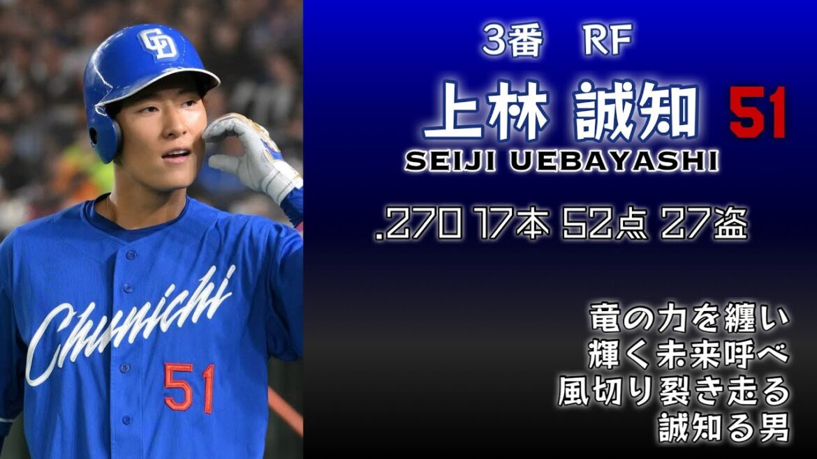 2025年 中日ドラゴンズ 1-9+α