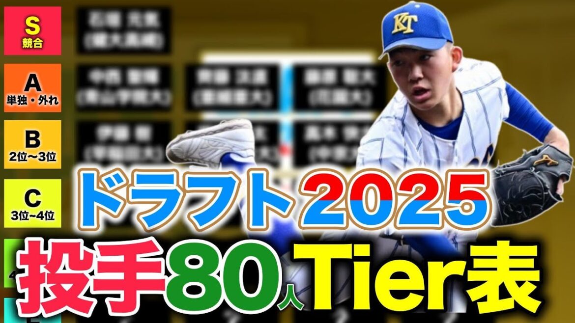 【ドラフト2025】投手注目候補80名で評価Tier表を作ってみた!【意見求む】 【ドラフト2025】投手注目候補80名で評価Tier表を作ってみた!【意見求む】