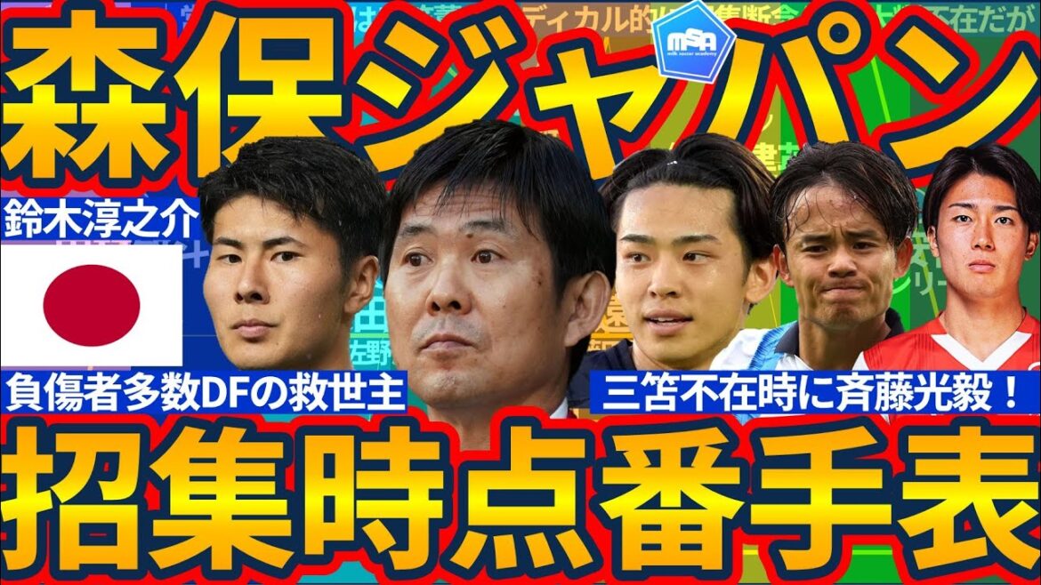 【W杯意識の森保ジャパン最新番手表】🆕当確候補に早くも鈴木淳之介?!負傷抱える久保建英招集真の意図と今後台頭可能性はU20W杯組の可能性? 【W杯意識の森保ジャパン最新番手表】🆕当確候補に早くも鈴木淳之介?!負傷抱える久保建英招集真の意図と今後台頭可能性はU20W杯組の可能性?