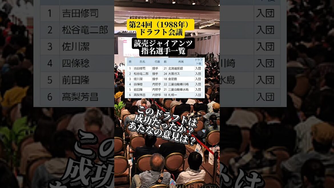 第24回（1988年）ドラフト会議読売ジャイアンツ指名選手一覧