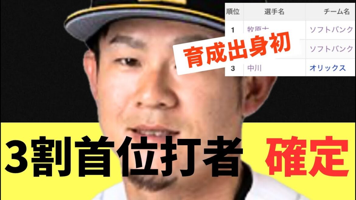 【決着】ソフトバンクホークス牧原が規定打席に到達して、打率3割を達成し首位打者が確定する
