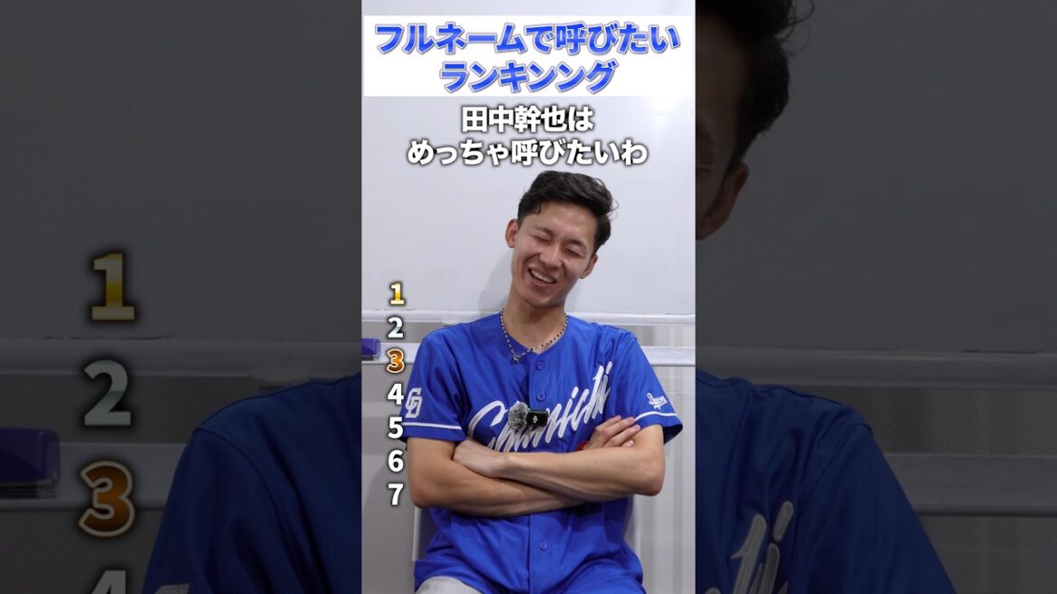 思わずフルネームで呼びたくなる選手ランキング！これは本当に決められないw#dragons #中日ドラゴンズ #ドラゴンズ #プロ野球