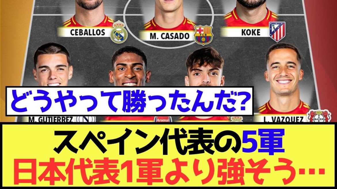 【圧倒】スペイン代表の5軍、日本代表1軍より強そう…