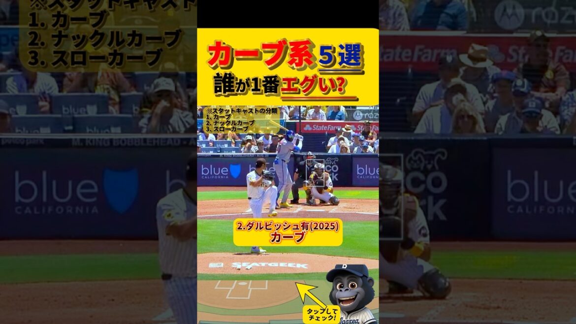 【エグいカーブ集】気持ち良すぎる軌道誰が1番好き？！　#ダルビッシュ有 #大谷翔平 #菅野智之  #小笠原慎之介 #カーブ #山本由伸