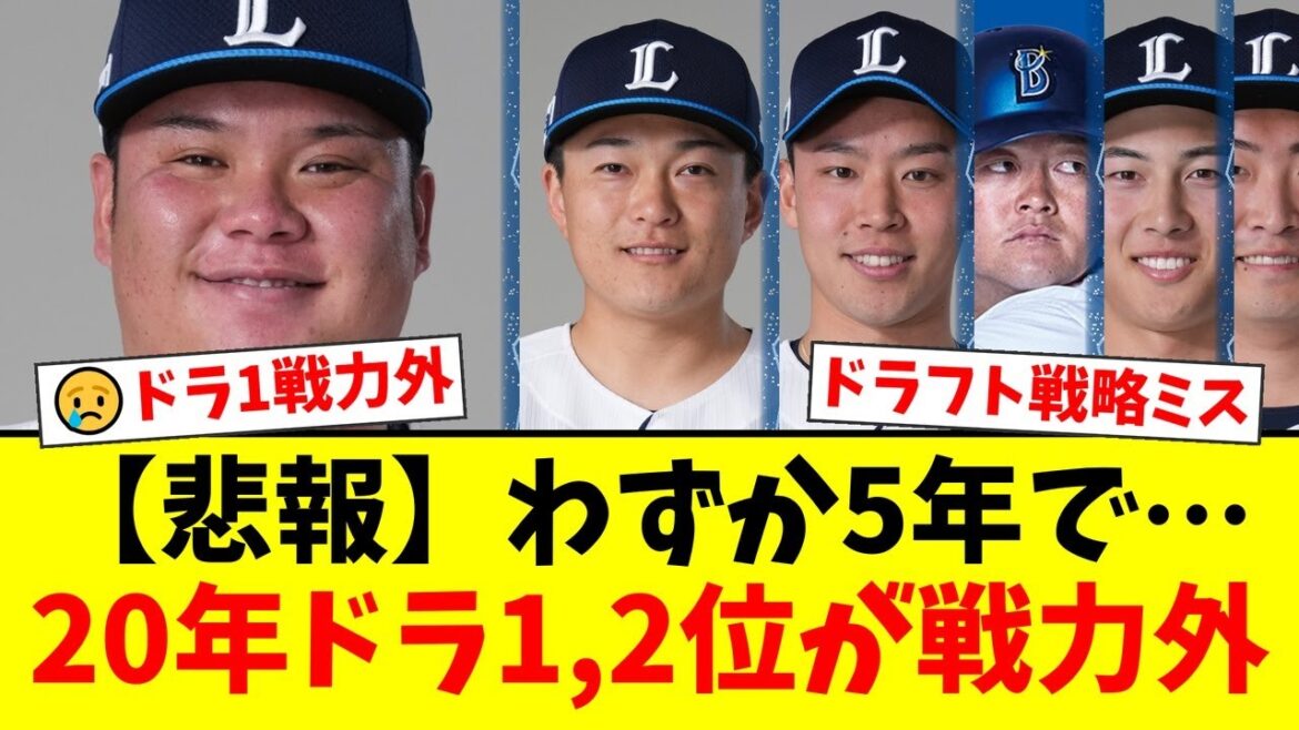 【西武】わずか5年でドラ1渡部健人、ドラ2佐々木健が戦力外…大失敗と酷評される2020年ドラフトにファンから「牧秀悟を指名していれば…」と後悔の声も。【プロ野球ファンの反応】 【西武】わずか5年でドラ1渡部健人、ドラ2佐々木健が戦力外…大失敗と酷評される2020年ドラフトにファンから「牧秀悟を指名していれば…」と後悔の声も。【プロ野球ファンの反応】