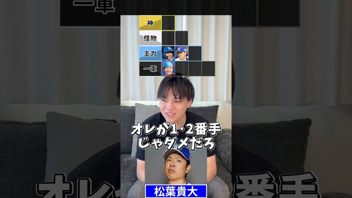 元オリックス戦士tier #プロ野球 #野球 #オリックスバファローズ #山本由伸 #吉田正尚