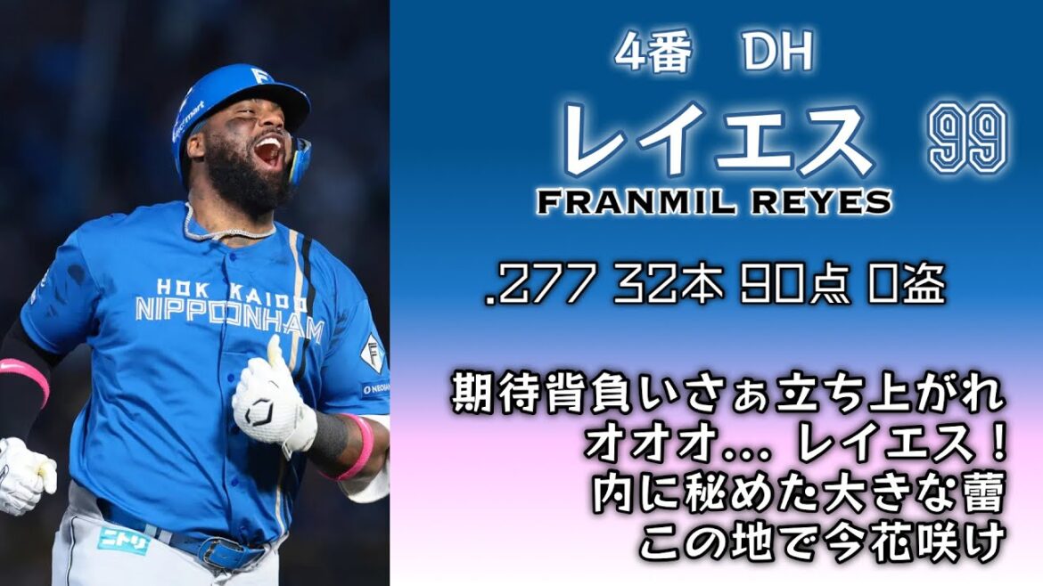 2025年 北海道日本ハムファイターズ 1-9+α