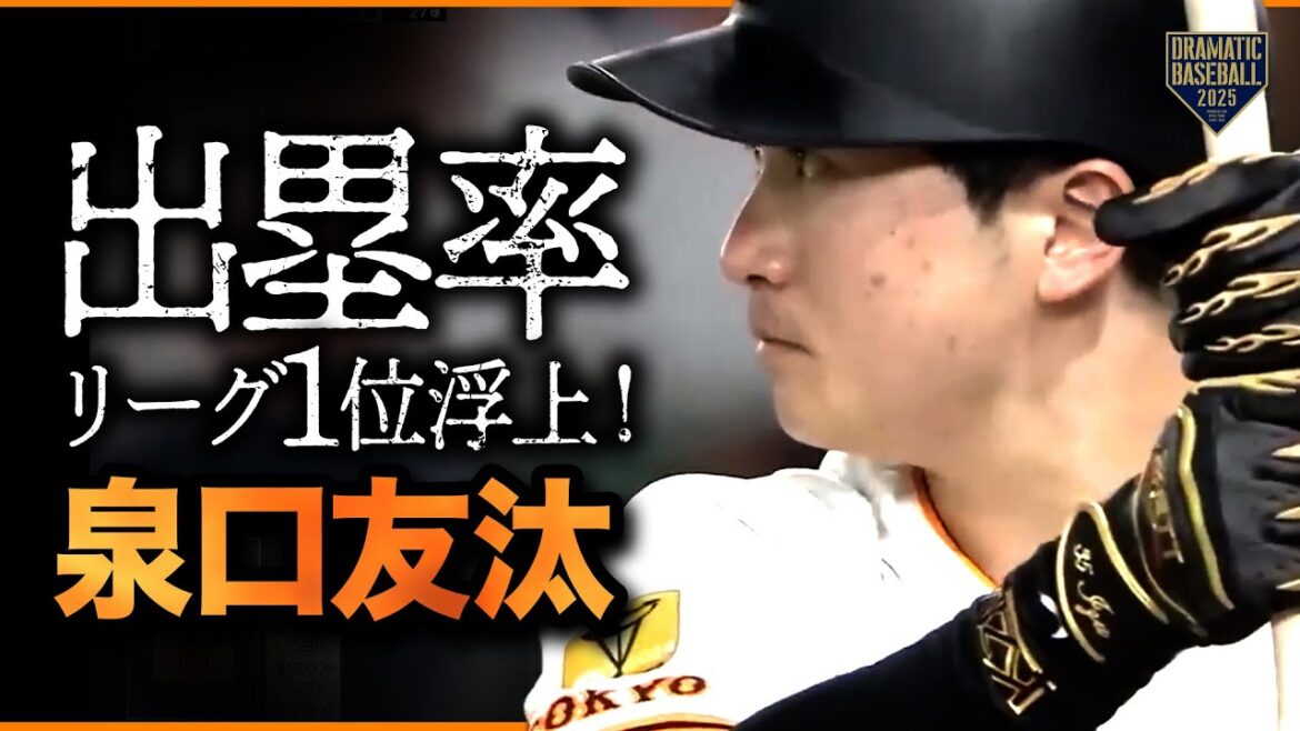 【4打席4出塁】"泉口友汰" 出塁率単独トップに浮上!!【打率3割到達】