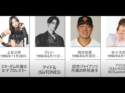 上谷沙弥(スターダム)世代 1996年(平成8年)生まれの有名人・芸能人 上谷沙弥(スターダム)世代 1996年(平成8年)生まれの有名人・芸能人