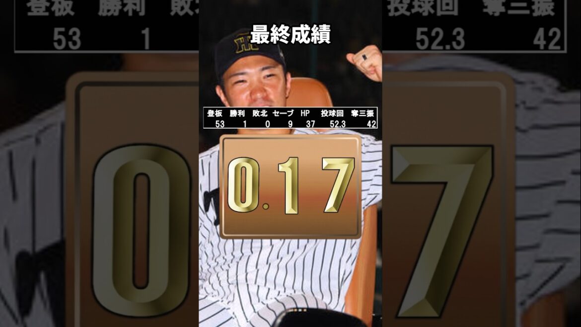2025年の石井大智#阪神タイガース #石井大智