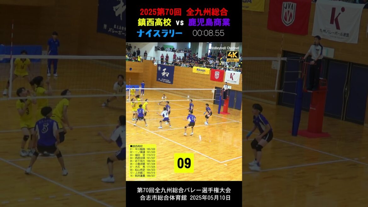 【😡鎮西 vs 鹿児島商業ナイスラリー❷】2025全九州総合バレー　 #shorts #岩下将大 #一ノ瀬漣 #西原涼瑛 #鎮西バレー #鹿児島商業バレー