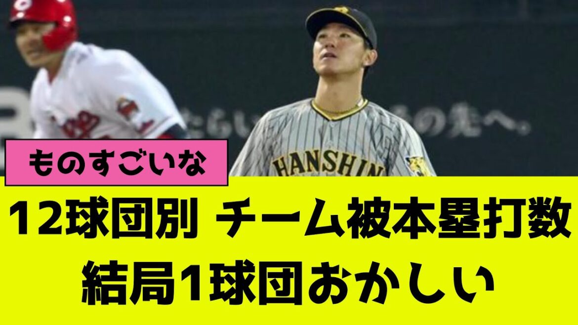 プロ野球12球団別2025年のチーム被本塁打数、結局1球団おかしい