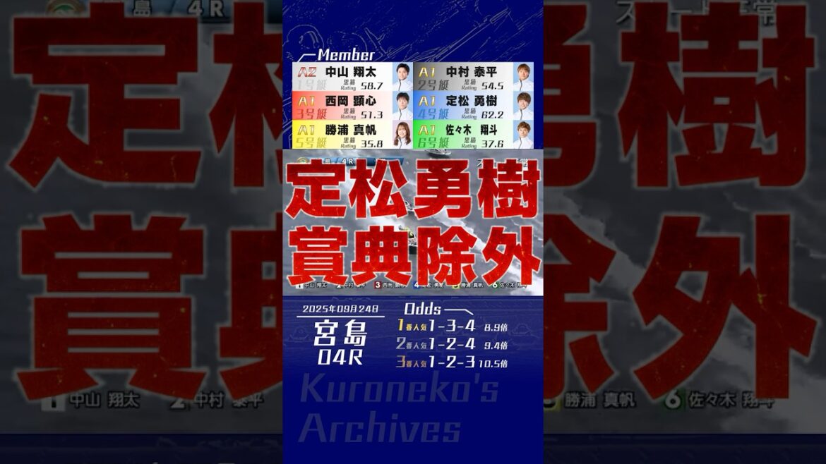 2025年09月24日〔G1宮島4R〕 #競艇 #ボートレース #定松勇樹 #妨害失格 #賞典除外 #中村泰平 #転覆失格 #2S2M #中山翔太 #西岡顕心 #勝浦真帆 #ヤングダービー 2025年09月24日〔G1宮島4R〕 #競艇 #ボートレース #定松勇樹 #妨害失格 #賞典除外 #中村泰平 #転覆失格 #2S2M #中山翔太 #西岡顕心 #勝浦真帆 #ヤングダービー