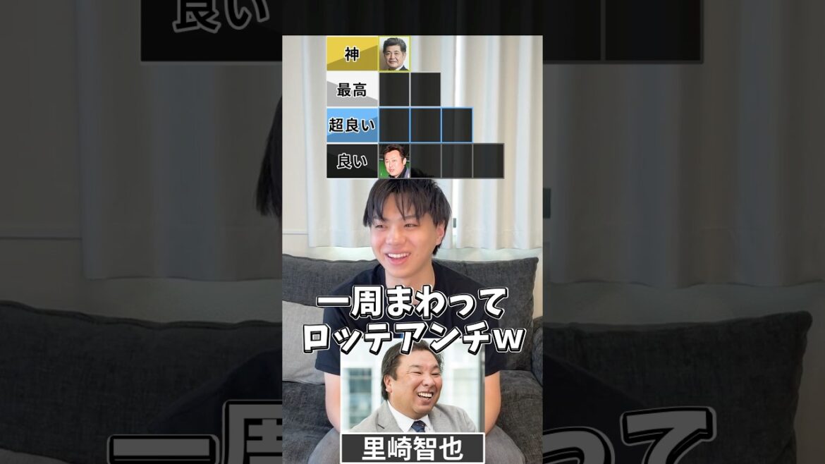 解説者tier #プロ野球 #野球 #解説 #里崎智也 #クライマックスシリーズ