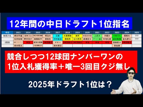 中日ドラゴンズ過去12年のドラフト1位!2025年は!? 中日ドラゴンズ過去12年のドラフト1位!2025年は!?