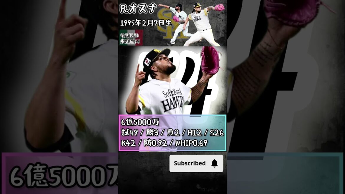 ソフトバンク外国人投手2023大活躍!防御率0点台コンビの全貌😱 #shorts #助っ人外国人 #プロ野球 #福岡ソフトバンクホークス #モイネロ re ソフトバンク外国人投手2023大活躍!防御率0点台コンビの全貌😱 #shorts #助っ人外国人 #プロ野球 #福岡ソフトバンクホークス #モイネロ re