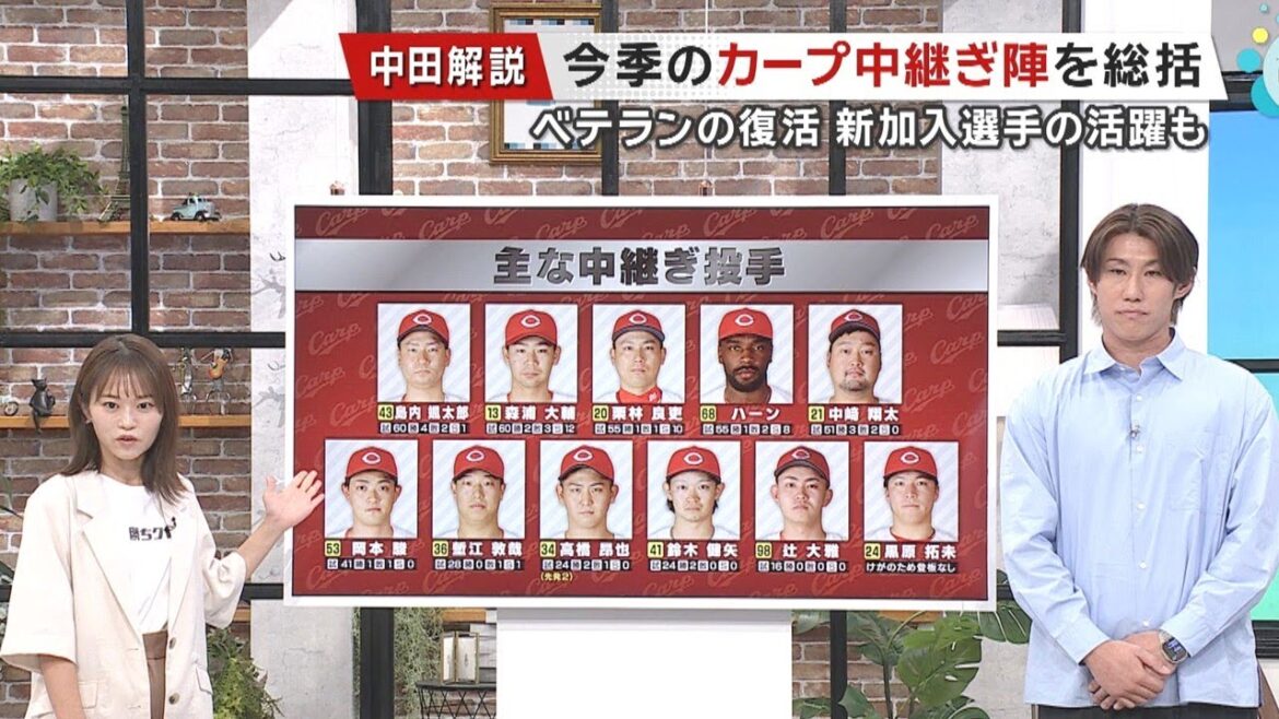 【中田解説】Carp中継ぎ陣総括&若手投手に喝!｜勝ちグセ｜カープ