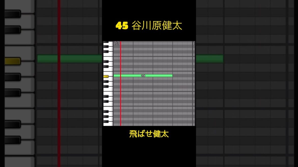 【非公式】福岡ソフトバンクホークス　谷川原健太　応援歌【マイナーチェンジ】