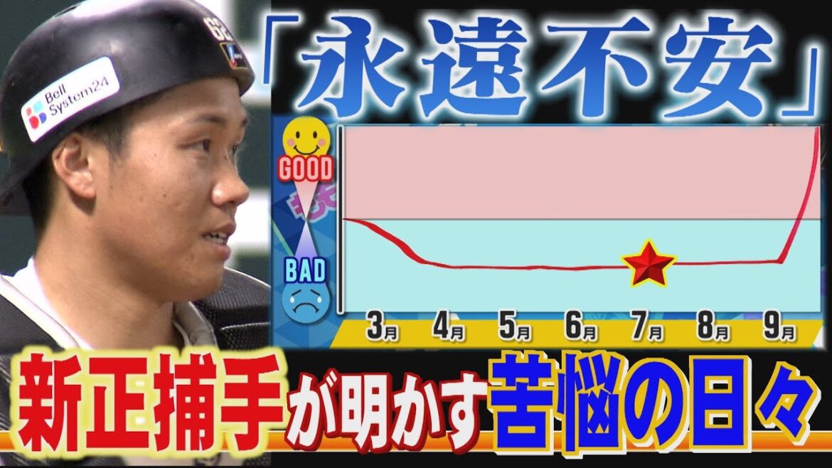 【メンタルチャート】海野隆司「画面から一番消えるところだったので…」(2025/10/7.OA)|テレビ西日本 【メンタルチャート】海野隆司「画面から一番消えるところだったので...」(2025/10/7.OA)|テレビ西日本