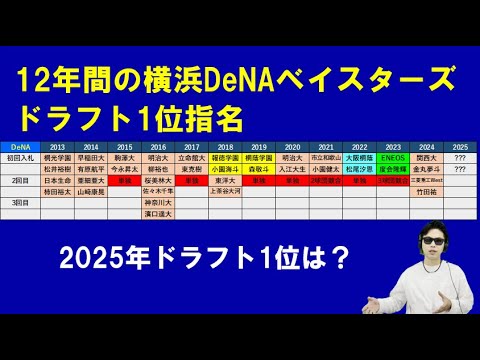横浜DeNAベイスターズ過去12年のドラフト1位!2025年は!? 横浜DeNAベイスターズ過去12年のドラフト1位!2025年は!?
