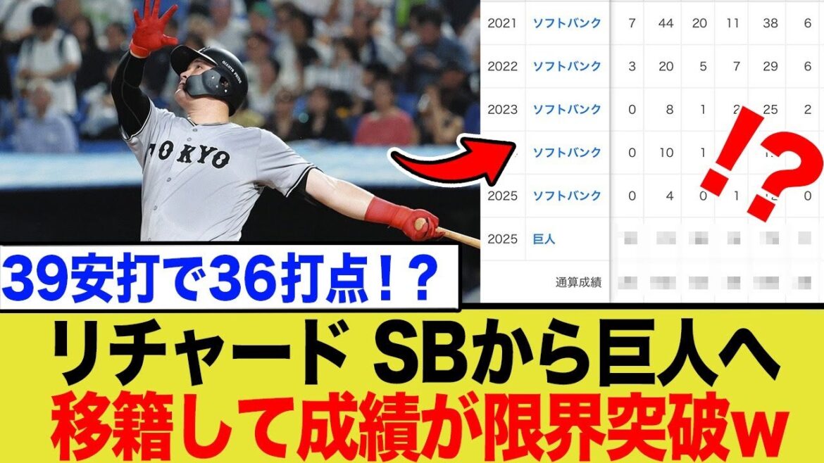 なぜリチャードは巨人で覚醒したか？その裏に潜むセパの”壁”と鷹の育成事情