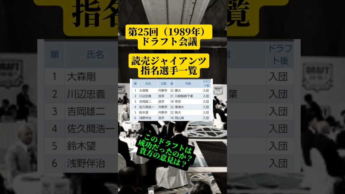 第25回（1989年）ドラフト会議読売ジャイアンツ指名選手一覧