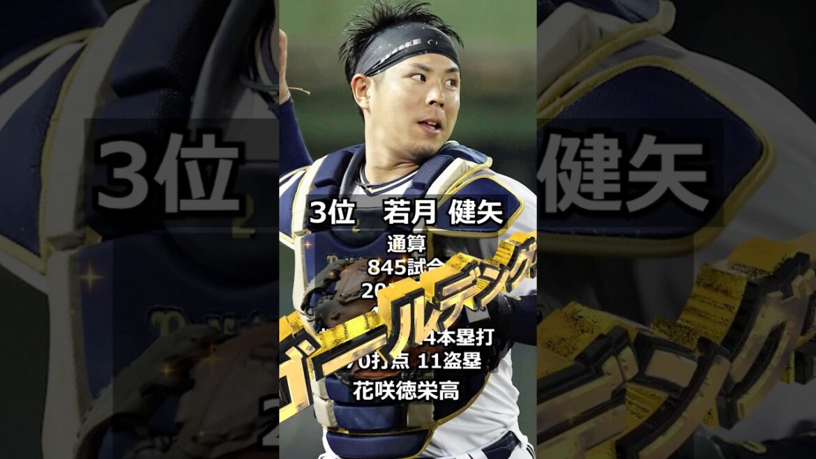 【2013年オリックス・バファローズ】ドラフト答え合わせ　#shorts #プロ野球 #野球  #ドラフト2025 #ドラフト候補 #プロスピ #ドラフト2025