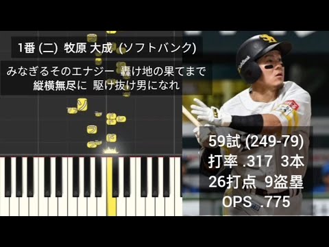 【プロ野球応援歌1-9】 福岡ソフトバンクホークス1-9 2018年 【プロ野球応援歌1-9】 福岡ソフトバンクホークス1-9 2018年
