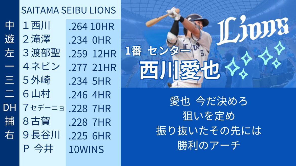 2025年 埼玉西武ライオンズ 1-9 応援歌メドレー【シーズン最終版】