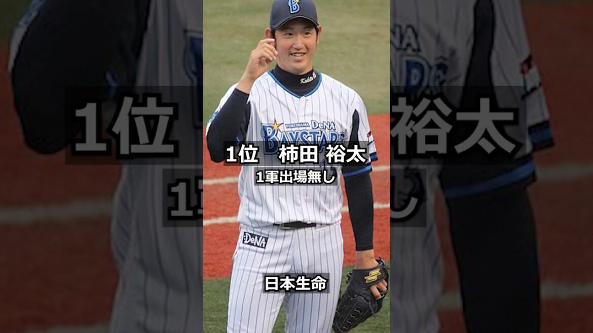 【2013年横浜DeNAベイスターズ】ドラフト答え合わせ　#shorts #プロ野球 #野球  #ドラフト2025 #ドラフト候補 #プロスピ #ドラフト2025