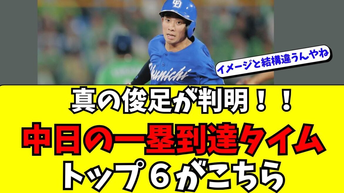 【中日】真の俊足が判明！一塁到達タイムトップ6【NPBプラス】