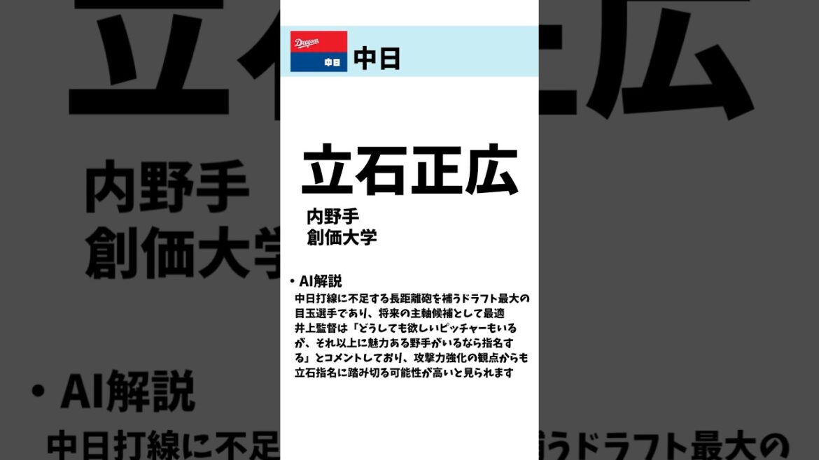 【中日ドラゴンズ編】AIに2025年仮想ドラフトしてもらった #ドラフト #プロ野球 #shorts