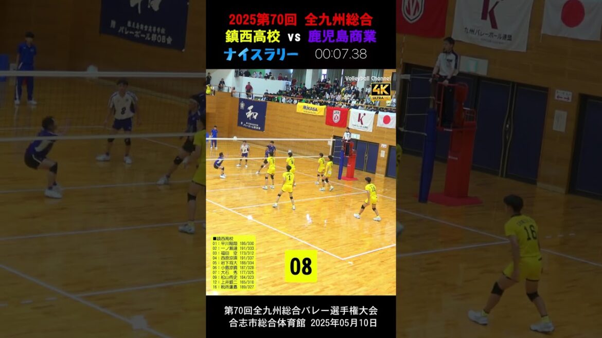 【🤩鎮西 vs 鹿児島商業ナイスラリー⑭】2025全九州総合バレー　 #shorts #岩下将大 #一ノ瀬漣 #西原涼瑛 #鎮西バレー #鹿児島商業バレー