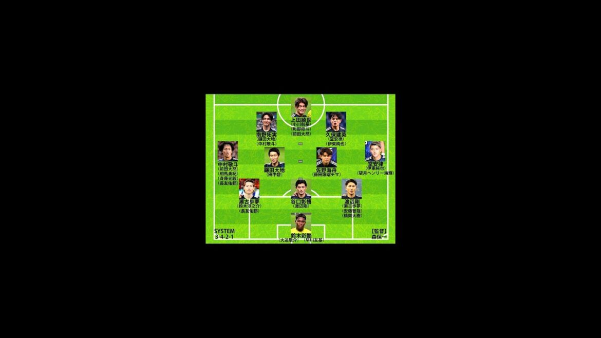 板倉滉と遠藤航が急遽欠場！森保監督のプラン変更とは？