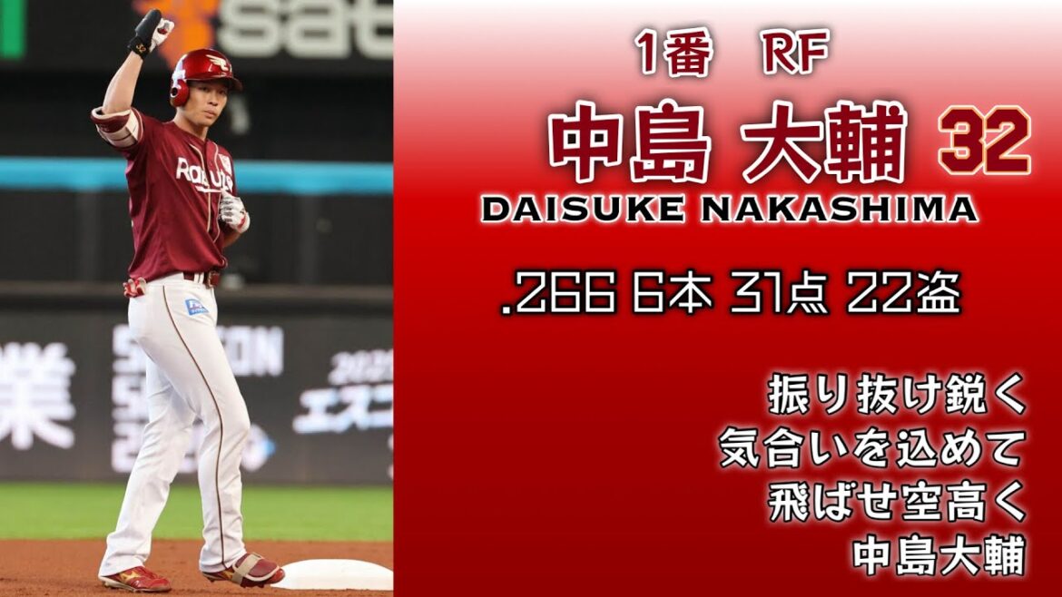 2025年 東北楽天ゴールデンイーグルス 1-9+α