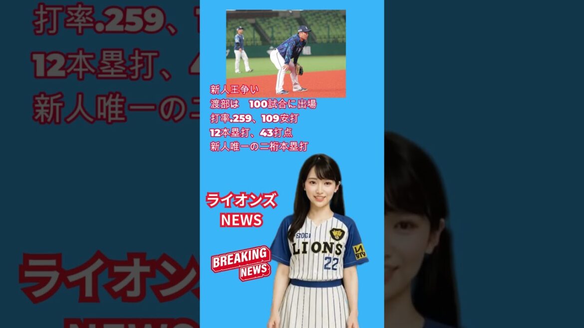 ライオンズニュース 10月11日|ドラフト2位ルーキー渡部聖弥選手が三塁守備に挑戦!新人王への意欲も語る#西武ライオンズ #渡部聖弥 #ライオンズニュース ライオンズニュース 10月11日|ドラフト2位ルーキー渡部聖弥選手が三塁守備に挑戦!新人王への意欲も語る#西武ライオンズ #渡部聖弥 #ライオンズニュース