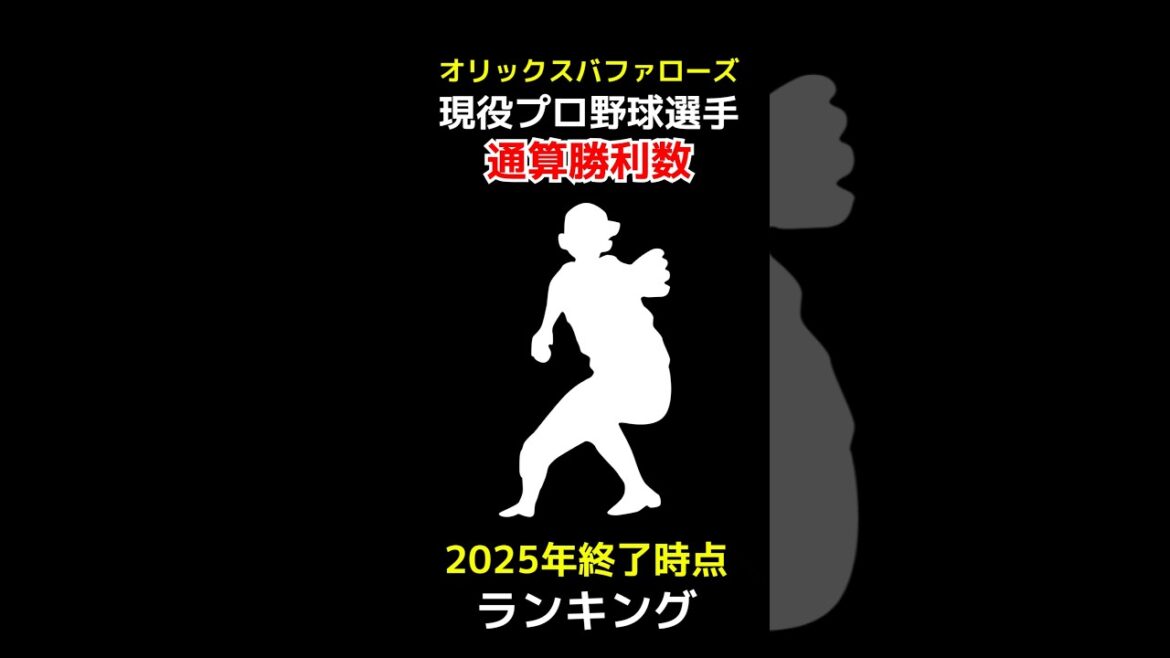 【2025年終了時点】オリックスバファローズ所属現役プロ野球選手通算勝利数ランキング #勝利 #shorts